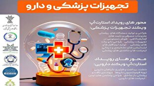 اخر هفته با کسب و کارهای نوپا 1 d8a7d8aed8b1 d987d981d8aad987 d8a8d8a7 daa9d8b3d8a8 d988 daa9d8a7d8b1d987d8a7db8c d986d988d9bed8a7 6811eb2ca9509