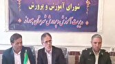 تعیین تکلیف ۱۸ باب از مدارس کانکسی هوراند 1 d8aad8b9db8cdb8cd986 d8aadaa9d984db8cd981 dbb1dbb8 d8a8d8a7d8a8 d8a7d8b2 d985d8afd8a7d8b1d8b3 daa9d8a7d986daa9d8b3db8c d987d988d8b1d8a7 68061b8cbb0e4