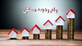 سنندج تنها عضو شبکه شهرهای یونسکو در ایران 1 d8b3d986d986d8afd8ac d8aad986d987d8a7 d8b9d8b6d988 d8b4d8a8daa9d987 d8b4d987d8b1d987d8a7db8c db8cd988d986d8b3daa9d988 d8afd8b1 680c8c75cc9fb