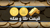 قیمت سکه و طلا در بازار آزاد ۳ اردیبهشت ۱۴۰۴ 1 d982db8cd985d8aa d8b3daa9d987 d988 d8b7d984d8a7 d8afd8b1 d8a8d8a7d8b2d8a7d8b1 d8a2d8b2d8a7d8af dbb3 d8a7d8b1d8afdb8cd8a8d987d8b4d8aa 68089e1e606ad