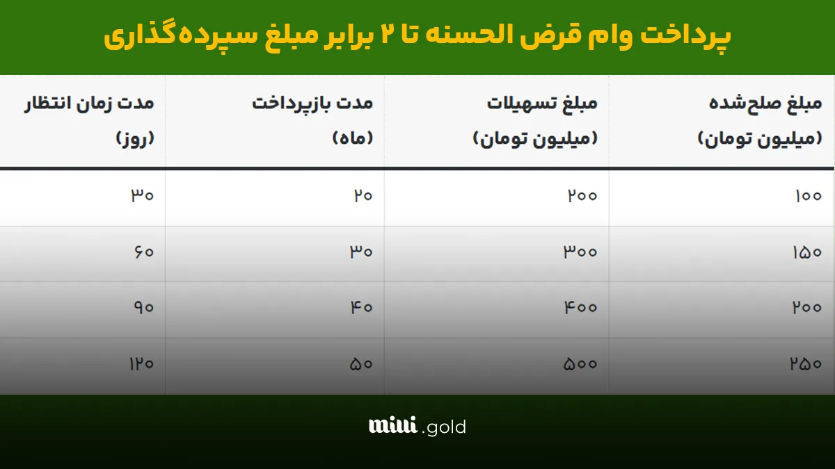 d988d8a7d985 dbb5dbb0dbb0d9abdbb0dbb0dbb0d9abdbb0dbb0dbb0 d8aad988d985d8a7d986db8c d8a8d8afd988d986 d8b6d8a7d985d986 d8a8d8a7d986daa9 68049cebbe295