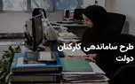 پیش بینی دولت برای طرح ساماندهی کارکنان دولت 1 d9bedb8cd8b4 d8a8db8cd986db8c d8afd988d984d8aa d8a8d8b1d8a7db8c d8b7d8b1d8ad d8b3d8a7d985d8a7d986d8afd987db8c daa9d8a7d8b1daa9d986d8a7 680e5b64e53cc