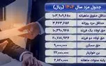 d8a7d981d8b2d8a7db8cd8b4 d8addb8cd8b1d8aad8a2d988d8b1 d8add982 d8aad8a3d987d984 d988 d985d8b3daa9d986 daa9d8a7d8b1daafd8b1d8a7 681ef30c9e08b