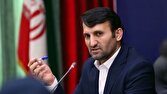 سامانه ۱۵۷۰، ابزاری مؤثر در رصد آسیبهای اجتماعی دانشآموزان 1 d8b3d8a7d985d8a7d986d987 dbb1dbb5dbb7dbb0d88c d8a7d8a8d8b2d8a7d8b1db8c d985d8a4d8abd8b1 d8afd8b1 d8b1d8b5d8af d8a2d8b3db8cd8a8 6815cb5a4c33a