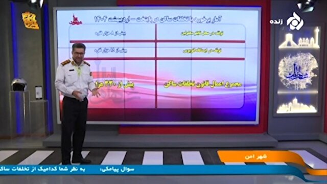d987d8b4d8afd8a7d8b1 d9bed984db8cd8b3 d8afd8b1d8a8d8a7d8b1d987 d8b7d8b1d8ad d8aad8b4d8afdb8cd8af d8a8d8a7 d8aad8aed984d981d8a7d8aa d8b3 681c6c36e2b6e