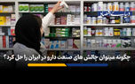 da86daafd988d986d987 d985db8c d8aad988d8a7d986 da86d8a7d984d8b4 d987d8a7db8c d8b5d986d8b9d8aa d8afd8a7d8b1d988 d8afd8b1 d8a7db8cd8b1d8a7 681a4e056b25f